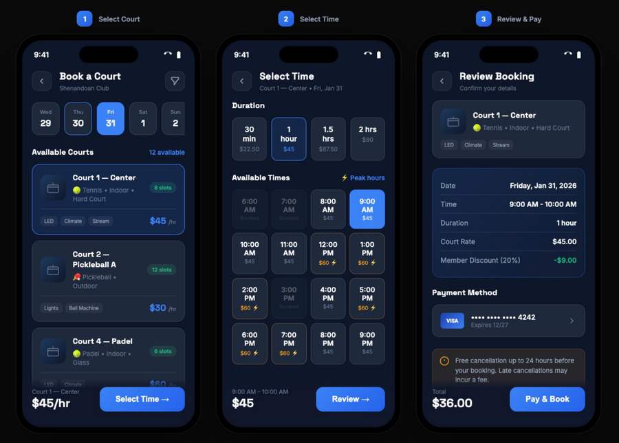 Sportango Court Booking