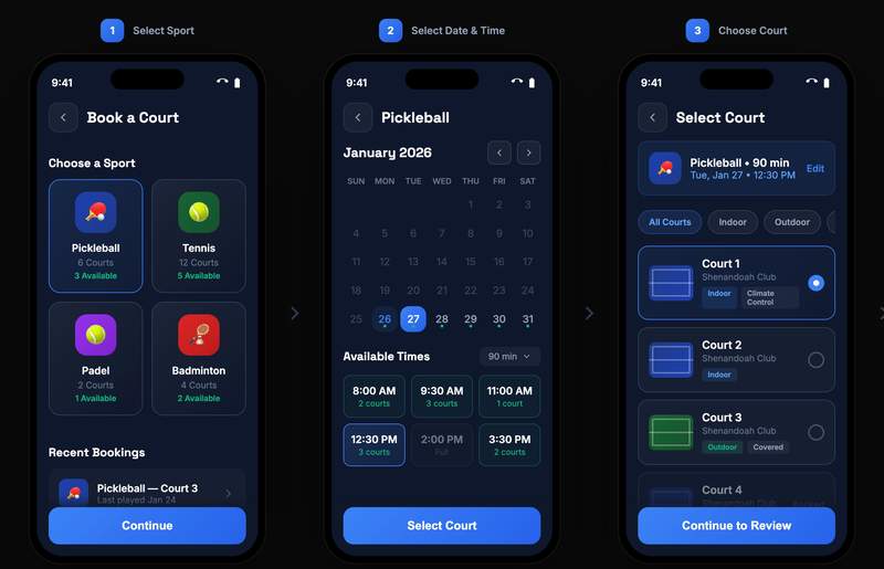 Sportango Booking Flow